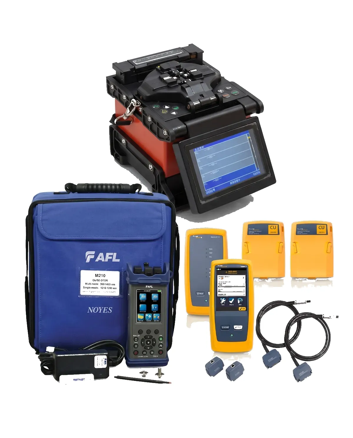 Testing Equipment rental UAE — IP Care Technologies
